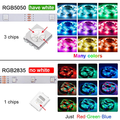 USB LED Strip Lights Bluetooth Control SMD 5050 Led Lights for TV Flexible Ribbon RGB LED Tape Self-adhesive TV Backlight