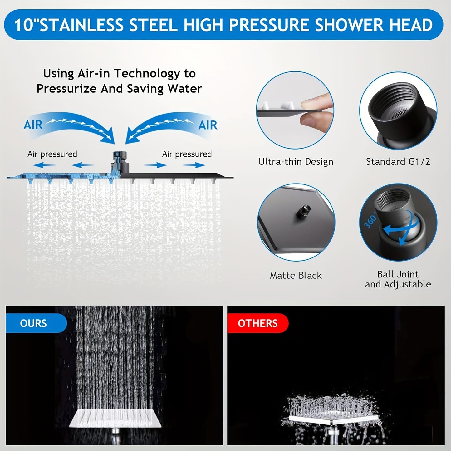 12 Inch All Metal 3-Way Rain Shower Head, High Pressure Shower Head, Dual Shower Heads with Handheld Spray Combo - Upgrade Extension Arm Height Adjustable,Hotel Toilet shower